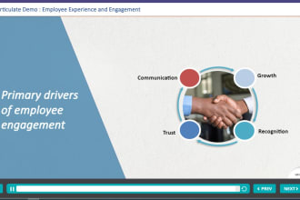 convert PPT to articulate storyline 360