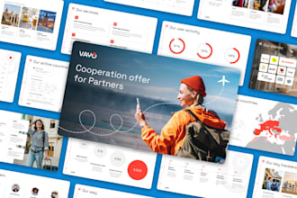 make a branded professional easy to use powerpoint template