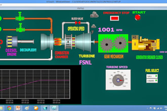 do scada programs for your automation
