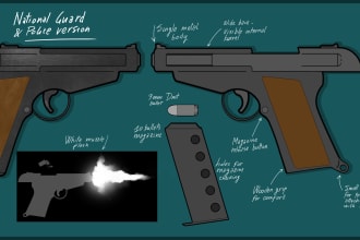 design your special weapon for any kind of project, read description