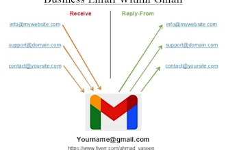 do all the work related to gmail, email and gsuite