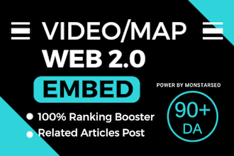 build web 2 0 contextual backlinks