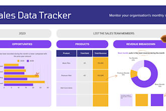 provide custom dashboards for HR, sales, finance and, e commerce