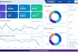create a fully custom PHP CRM or web portal