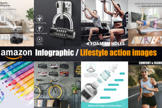 create high quality infographic and product photography in china