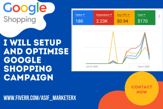 setup google shopping ads campaign and merchant center