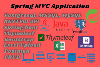 create crud , restful api , spring mvc web application