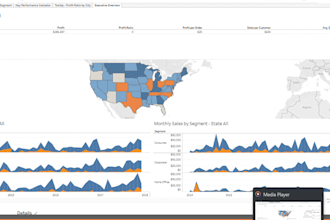 create interactive tableau dashboards and solutions