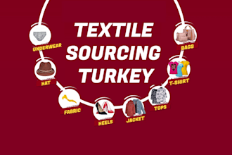 find reliable textile manufacturers in turkey