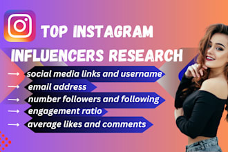 do instagram influencers research