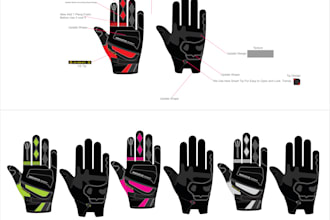 design and manufacture motorbike and dog training apparels