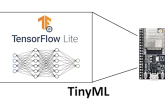 do esp32 programming with arduino ide tinyml as well