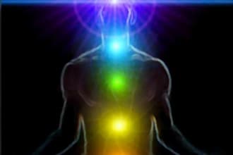 activate your third eye
