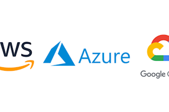 hosting, mange, fix issues, migrate, networking on azure