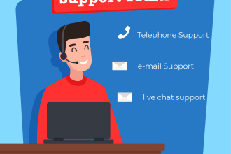 provide you with professional call center services