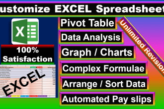 create formulate and format excel spreadsheet, google sheets