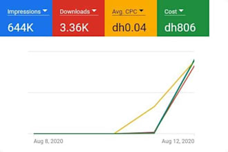 provide app installs through google ads