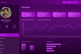 build a powerful nft marketplace, web3 defi dapp on ethereum, solana, or polygon