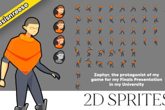 make a 2d sprite for your animation or game