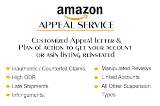 write appeal, poa for amazon account suspension, asin