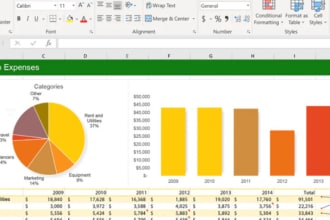 excel design, edit and analysis with charts graphs