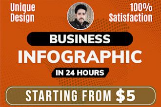 design professional and engaging infographics