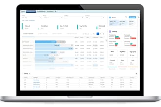 manage and optimize your salesforce CRM