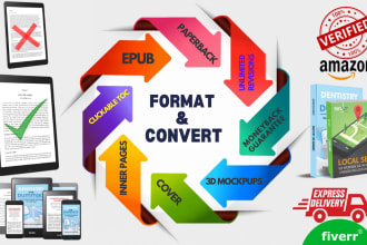 convert PDF to word, epub, paperback format in 24 hours