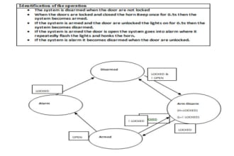 help you in software engineering task and uml diagrams