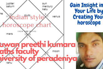 give horoscope based, astrological reading and birth chart