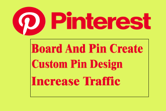 create pins, pinterest marketing, customize account
