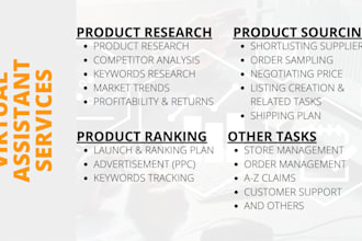 do amazon product research for fba private label