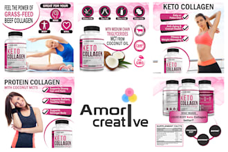 design amazon ebc a plus and product listing