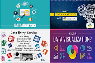 analyze data using  power bi , macro vba codes, spss and r