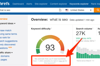 do amazing keyword research for your SEO journey