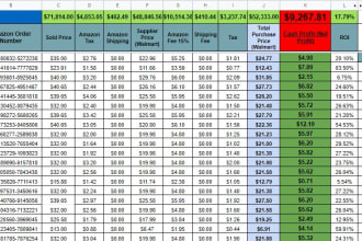 do walmart to amazon dropshipping listings, retail arbitrage