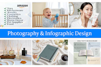 do product photography and graphic design for amazon in USA