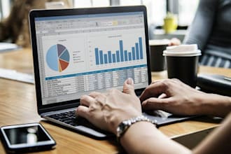 do personalized master business plan
