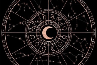 answer your questions with horary astrology