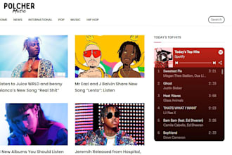 promote your music on polcher music blog