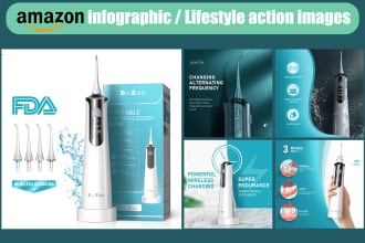 create high quality infographic and product photography in china