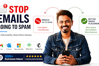 fix your email deliverability and stop emails going to spam