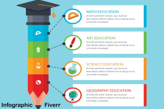 design modern info graphic,flowchart,pie chart or diagrams