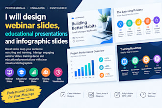 design webinar slides, educational presentations and infographic slides