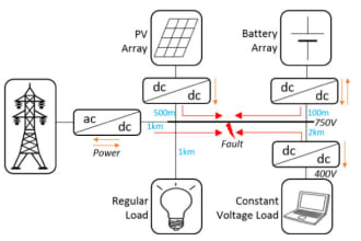 help you in your electrical engineering tasks