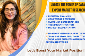 prepare a professional competitor,swot, tam,sam,som analysis