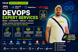 do devops with infra as code argocd,kubernetes, cloud