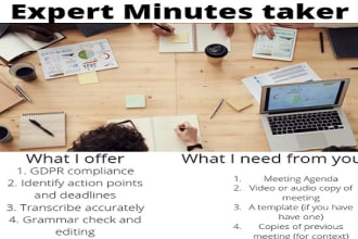 write standard minutes of your business meetings