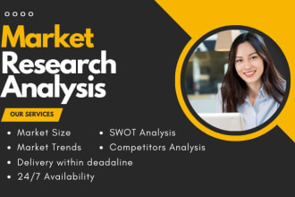 do in depth industry analysis, competitor research, and swot analysis