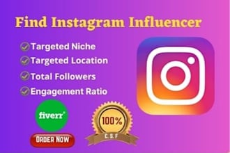 find best instagram influencer